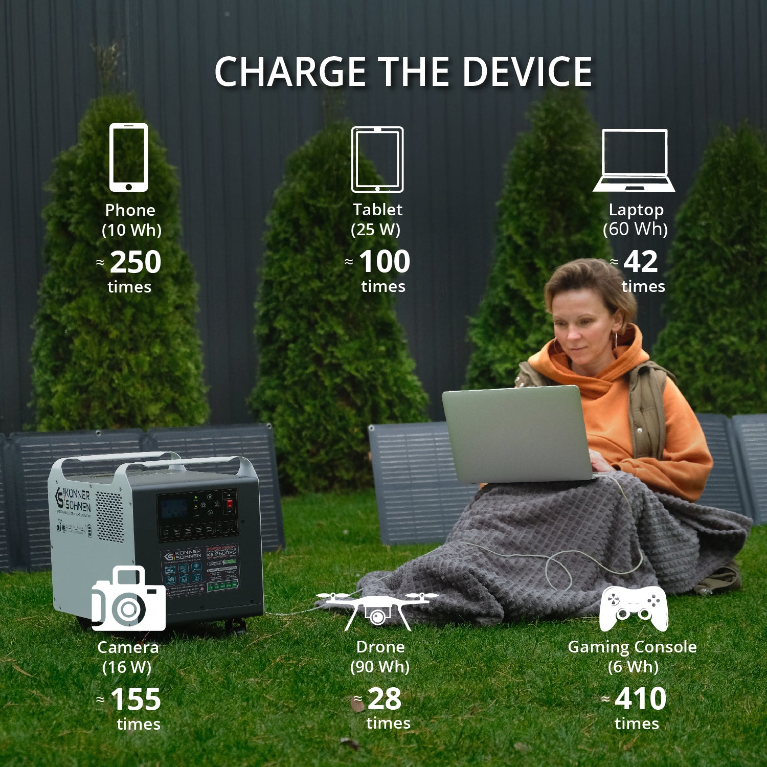 Мощна електроцентрала KS 2500PS