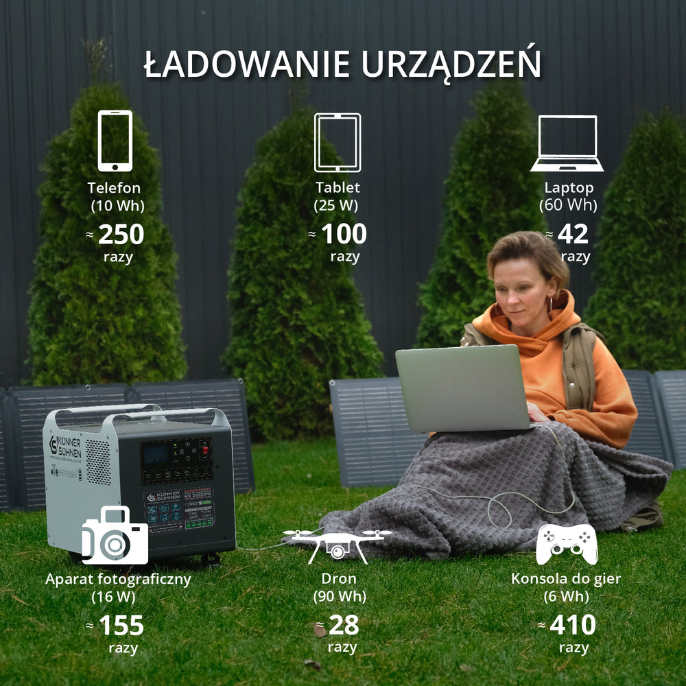 Potężna elektrownia KS 2500PS (Odnowiony – Stan doskonały)