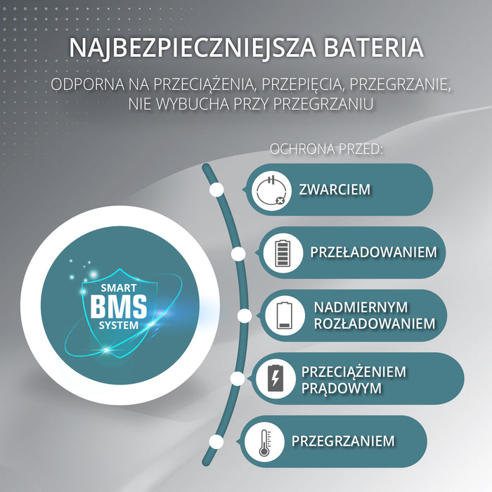 Potężna elektrownia KS 2500PS (Odnowiony – Stan doskonały)