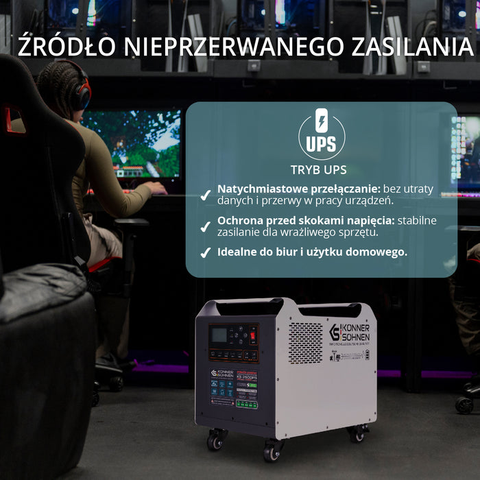 Potężna elektrownia KS 2500PS (Odnowiony – Stan doskonały)