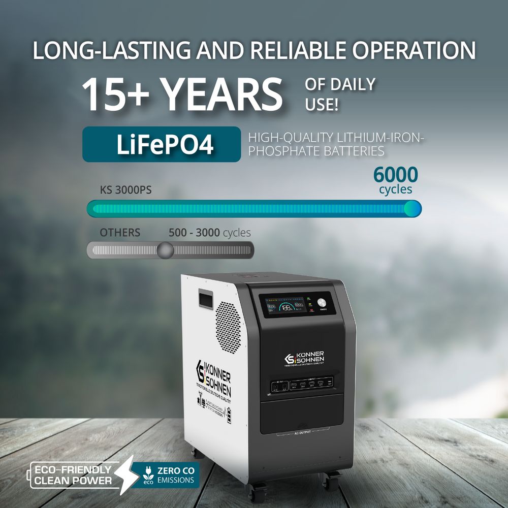 KS 3000PS Stazione di Alimentazione Portatile 3-in-1