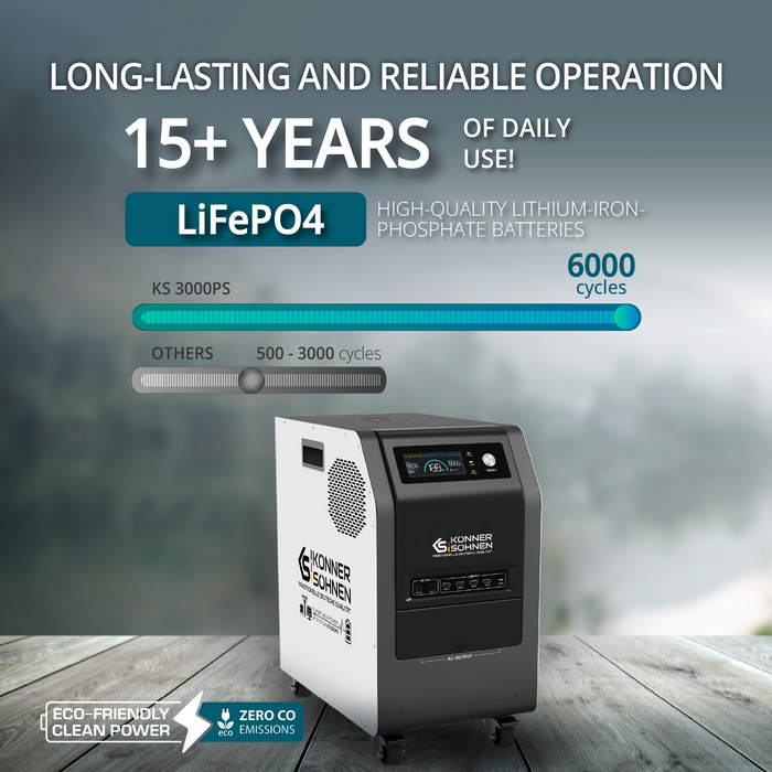 KS 3000PS Stazione di Alimentazione Portatile 3-in-1