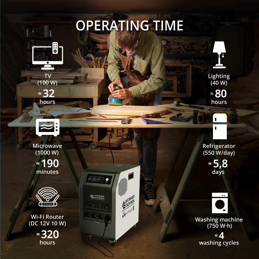 KS 3000PS Stazione di Alimentazione Portatile 3-in-1