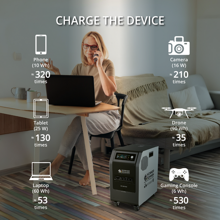 KS 3000PS Stazione di Alimentazione Portatile 3-in-1