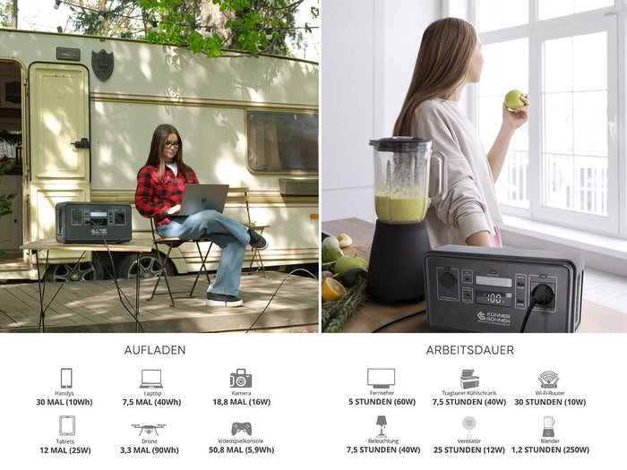 Tragbare Powerstation LifePO4 KS 300PS (B-Ware Gut)