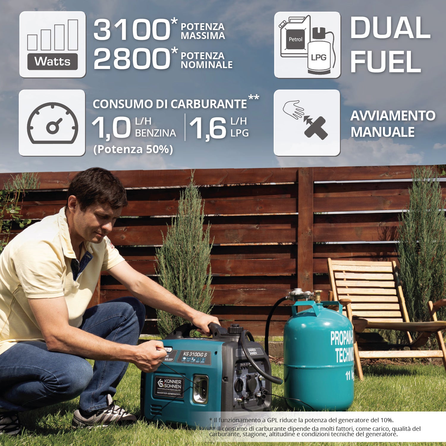 Invertorový generátor na LPG/benzín KS 3100iG S