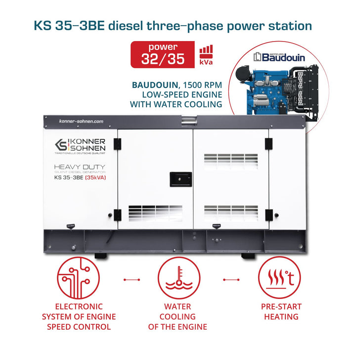 generator trifazat KS 35-3BE