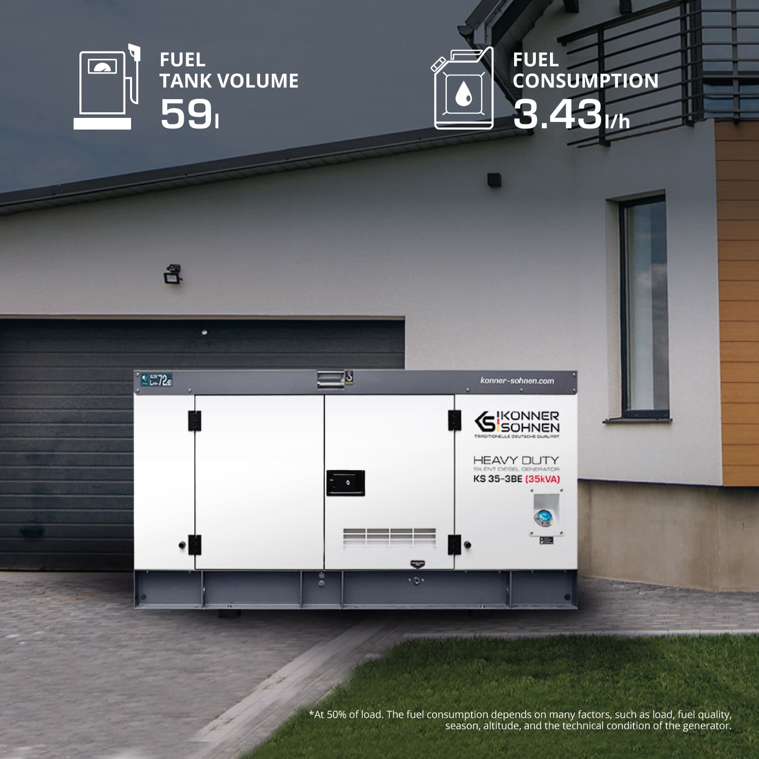 generator trifazat KS 35-3BE
