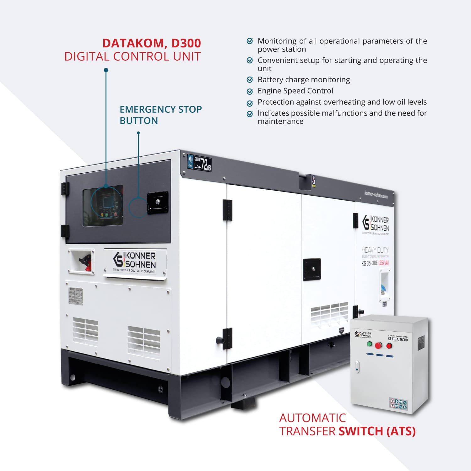 generator trifazat KS 35-3BE