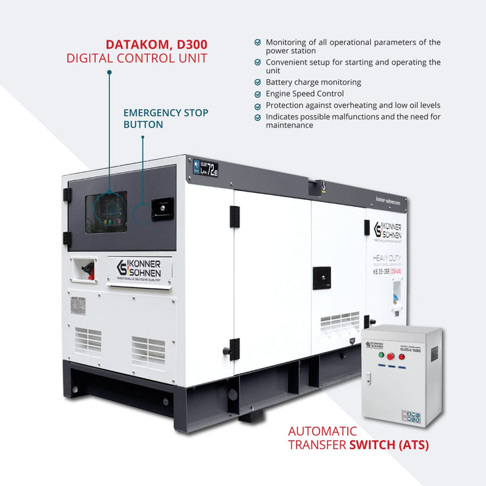 generator trifazat KS 35-3BE