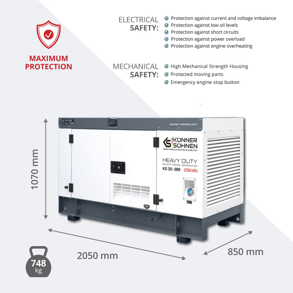 generator trifazat KS 35-3BE