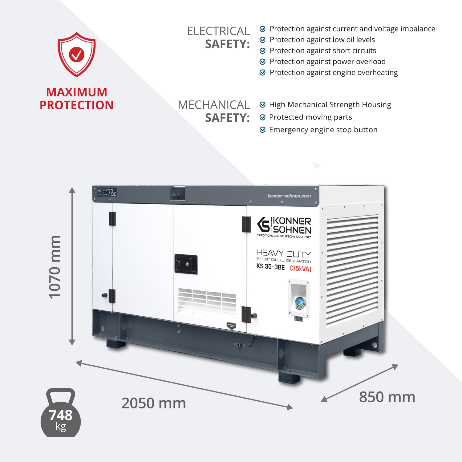 generator trifazat KS 35-3BE