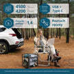 Agregat inwertorowy KS 4500i thumbnail