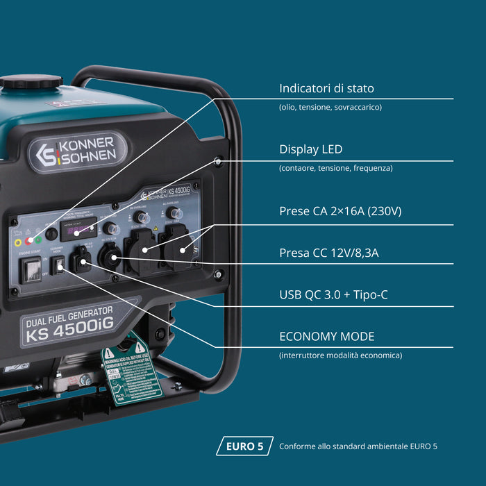 Διπλού Καυσίμου Inverter Γεννήτρια KS 4500iG