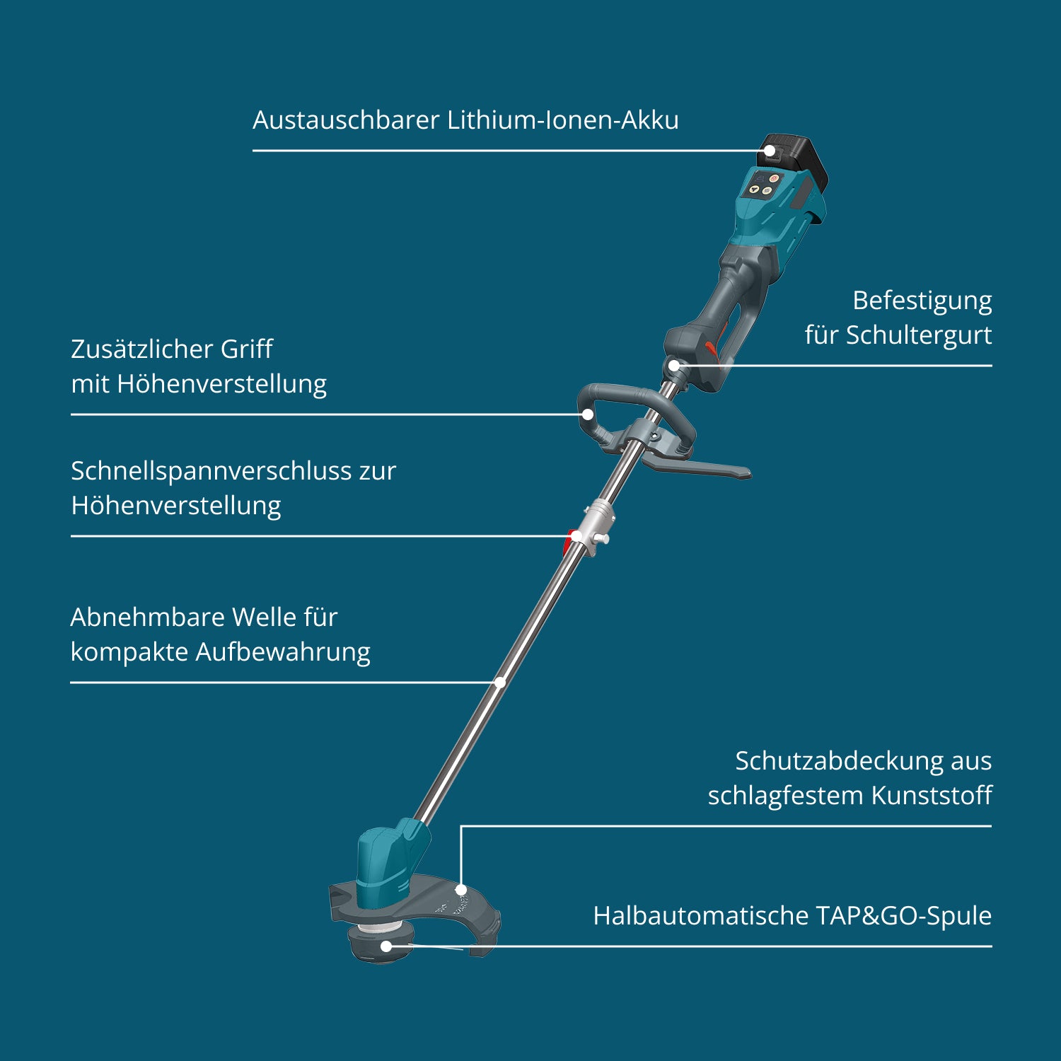 Akku-Rasentrimmer KS BCT-20V