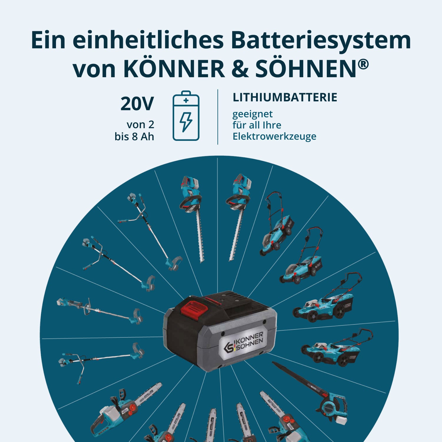 Akku-Rasentrimmer KS BCT-20V