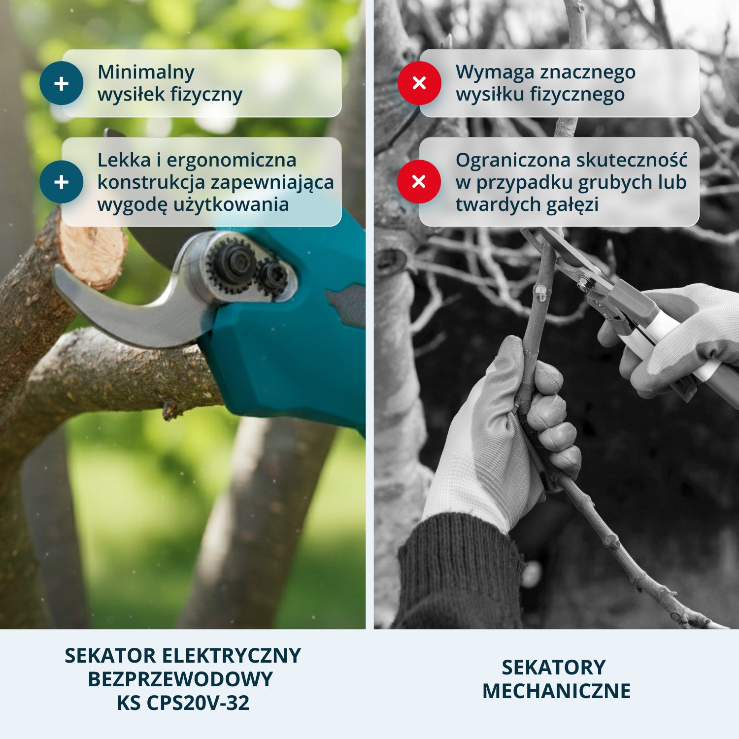 Sekator akumulatorowy KS CPS20V-32