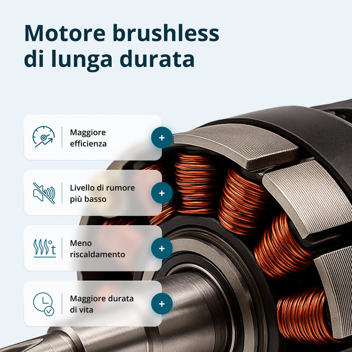 Vezeték nélküli Mester Készlet KS ID20V-60 KIT 74