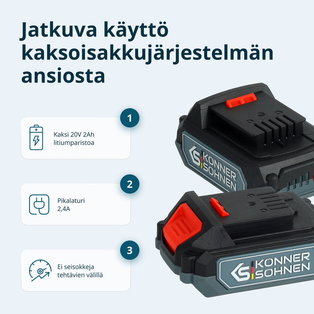 Johdoton Master Setti 2in1 KS IDISD 20V SET 2 PLUS