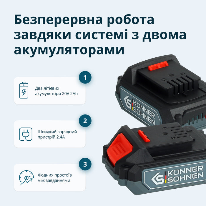 Набір акумуляторного електроінструменту 2-в-1 KS IDISD 20V SET 2 PLUS