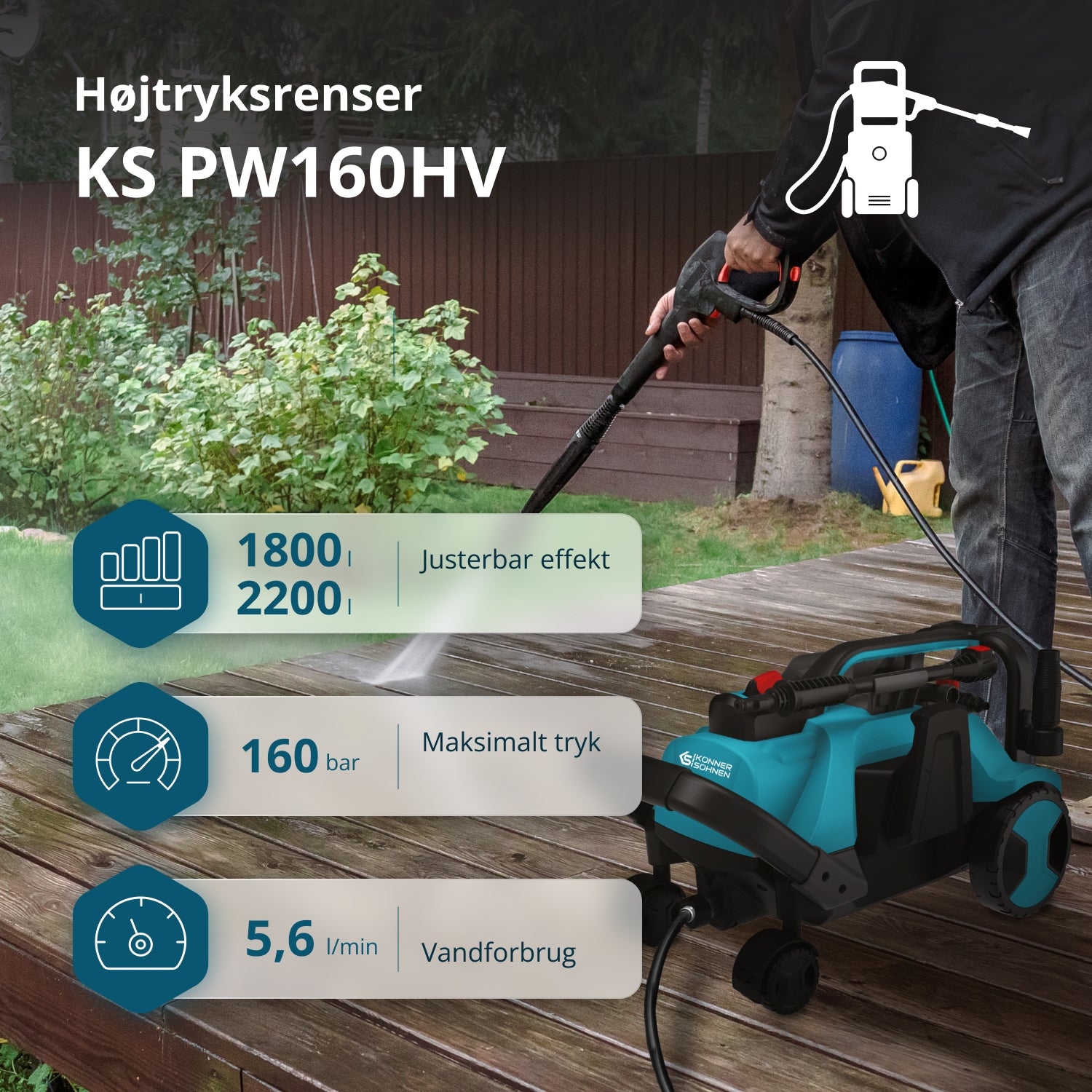 Højtryksrenser KS PW160HV
