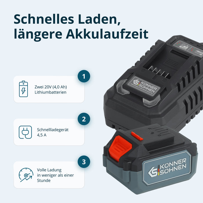 Drahtloses Meister-Set 3-in-1 KS RHAGD 20V SET 3 (B-Ware Hervorragend)
