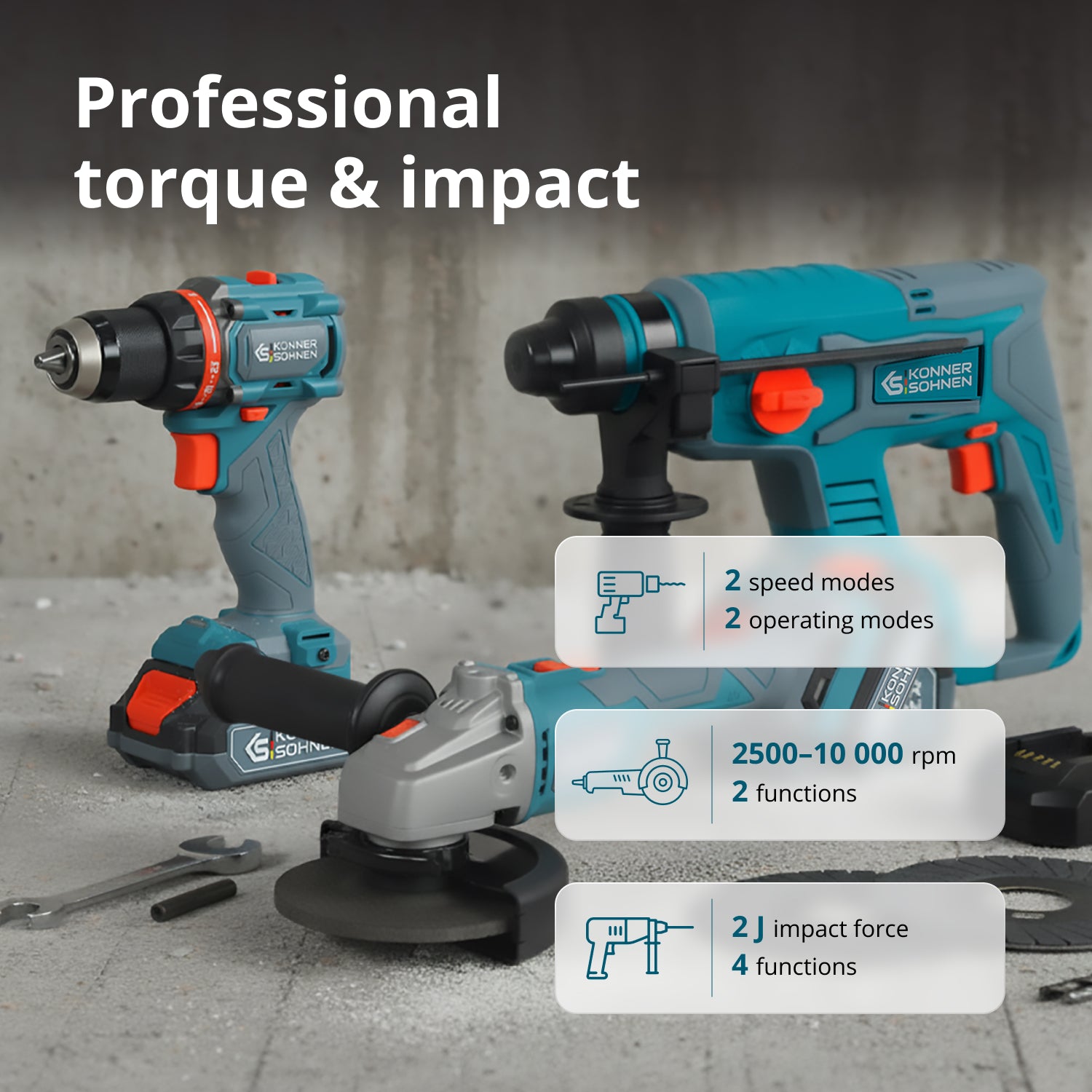 Cordless Master Set 3in1 KS RHAGD 20V SET 3