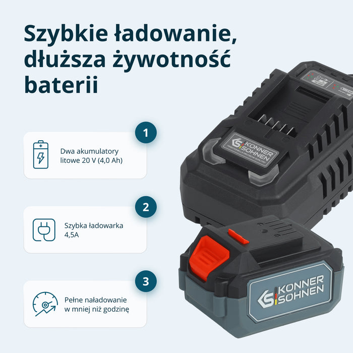 Bezprzewodowy Zestaw Majsterkowicza 3-w-1 KS RHAGD 20V SET 3 (Odnowiony – Stan doskonały)