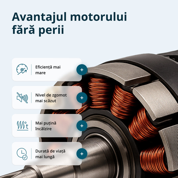 Master Set Fără Fir 3-in-1 KS RHAGD 20V SET 3 (Recondiționat – Stare Excelentă)