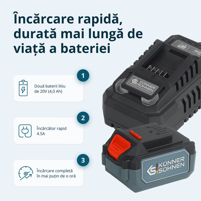 Master Set Fără Fir 3-in-1 KS RHAGD 20V SET 3 (Recondiționat – Stare Excelentă)