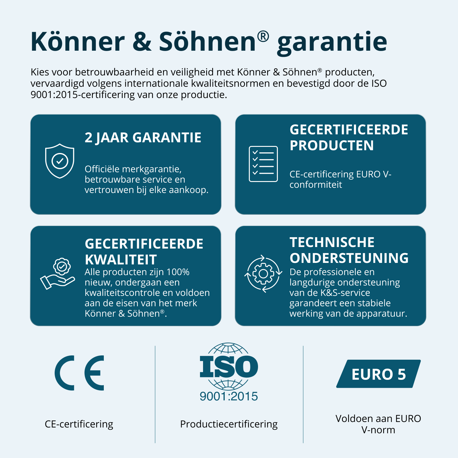 Invertergenerator KS 3300i