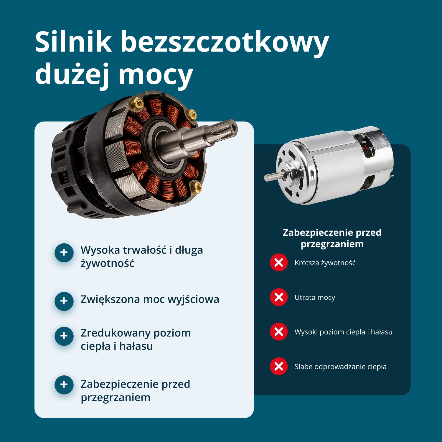 Sekator akumulatorowy KS CPS20V-32