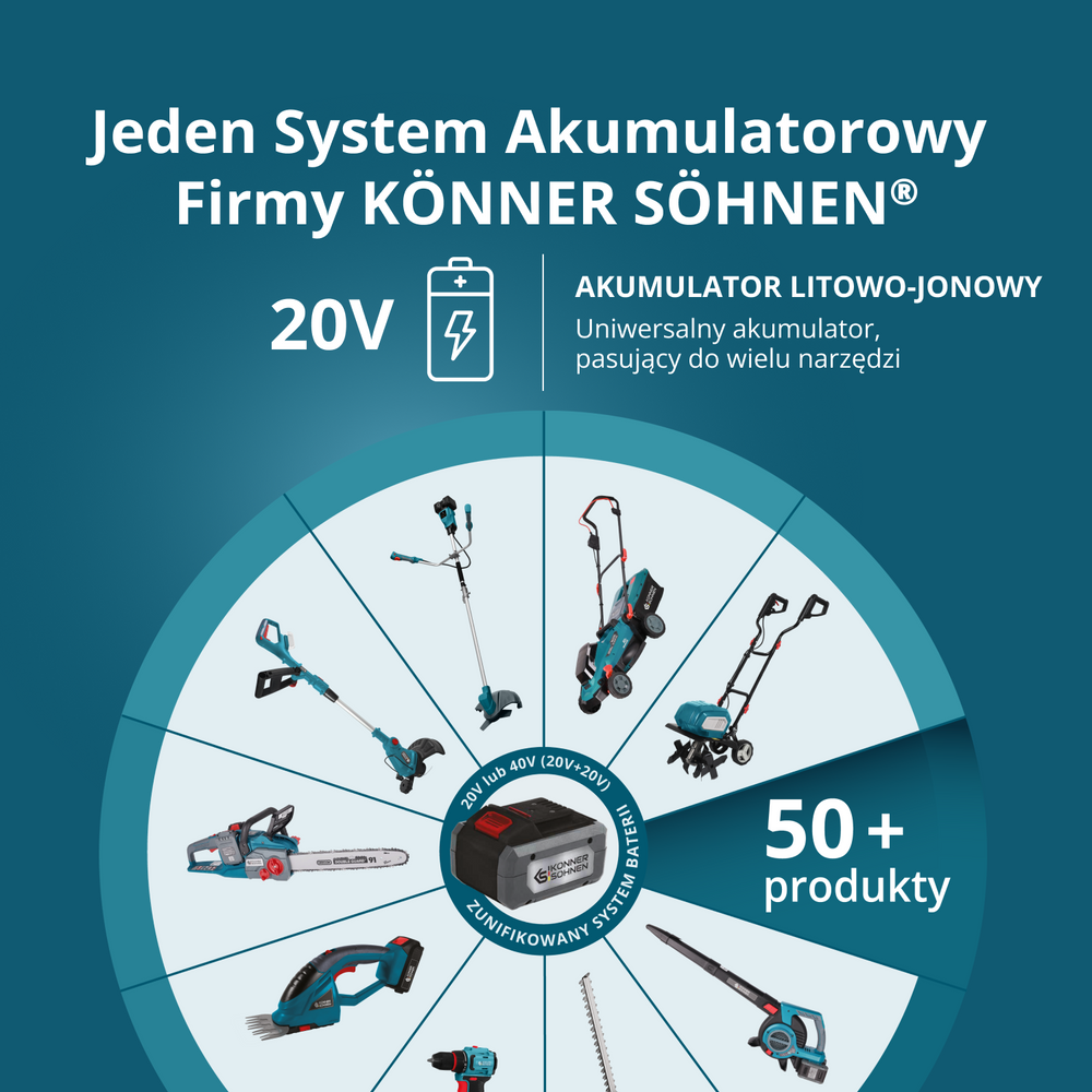Zestaw promocyjny do pielęgnacji trawnika KS 43LM-BCT40V-SET