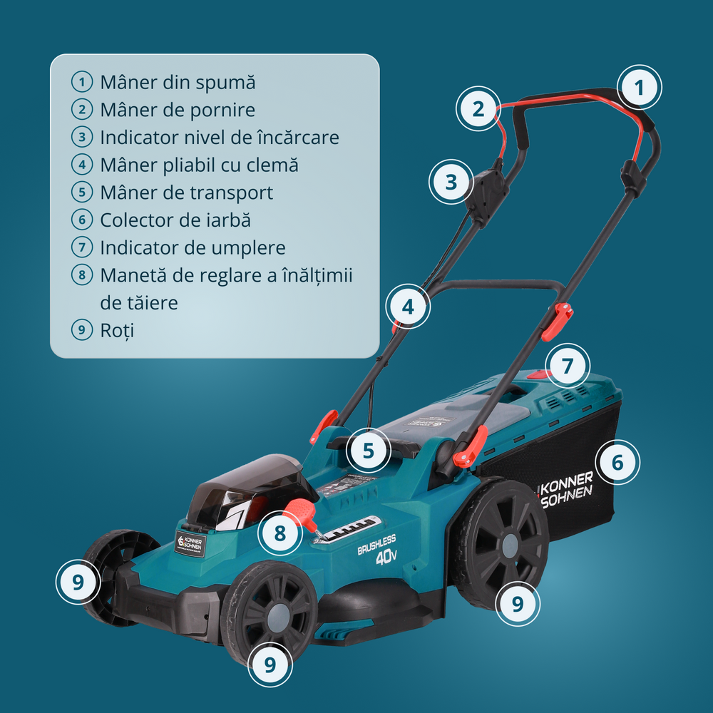 Pachet promoțional pentru îngrijirea gazonului KS 43LM-BCT40V-SET