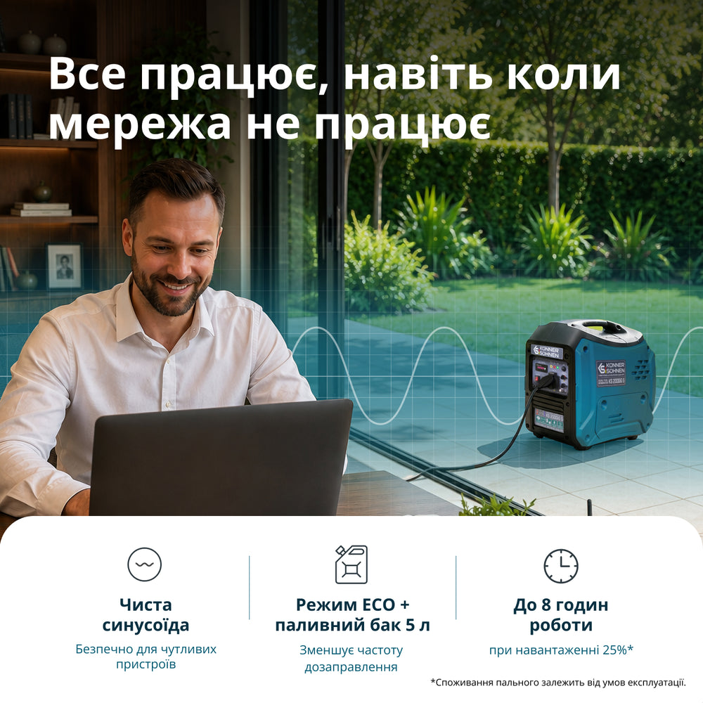 Інверторний генератор LPG/бензин KS 2000iG S