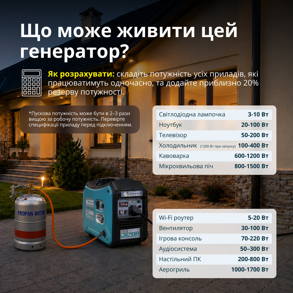 Інверторний генератор LPG/бензин KS 2000iG S