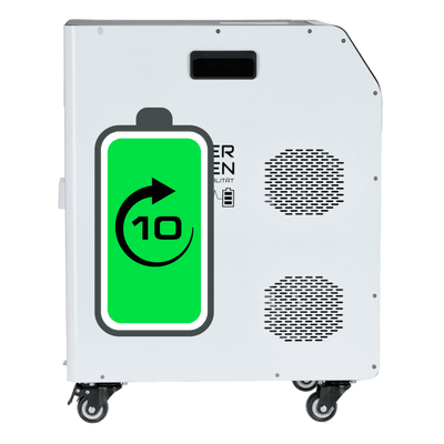 Durata della batteria superiore a 10 anni