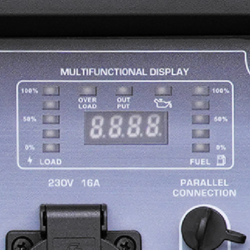 Bekväm övervakning