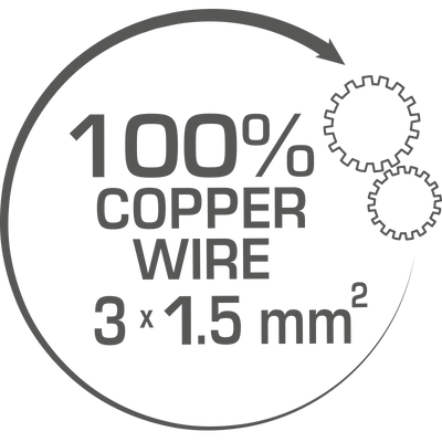 Cable de alta calidad