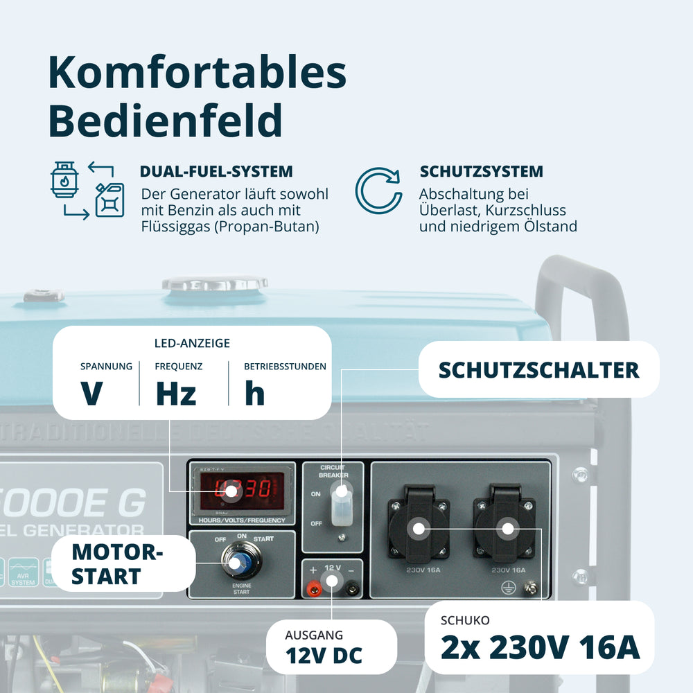 LPG/Benzin-Generator "Könner & Söhnen" KS 5000E G