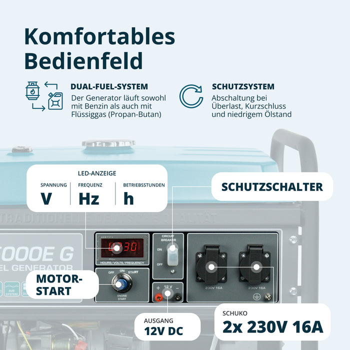 LPG/Benzin-Generator "Könner & Söhnen" KS 5000E G