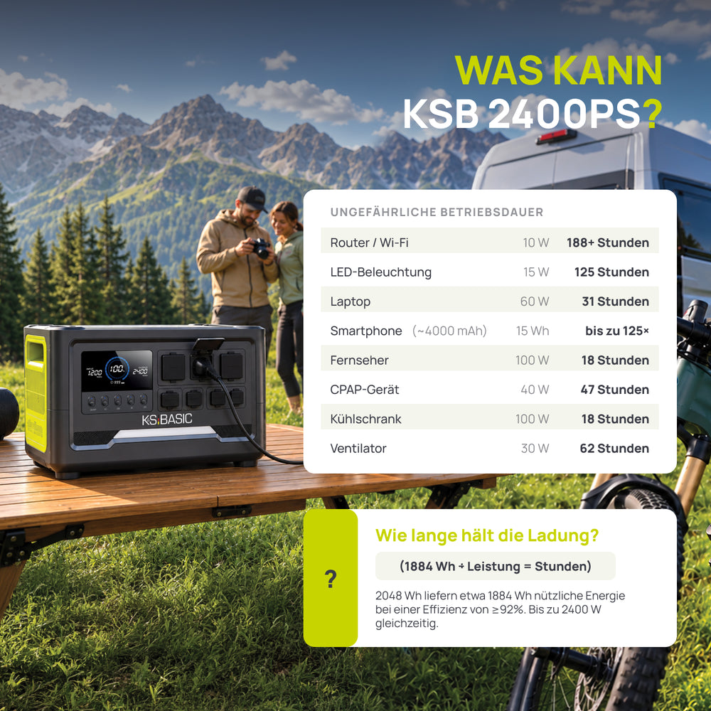 Tragbare Powerstation KSB 2400PS