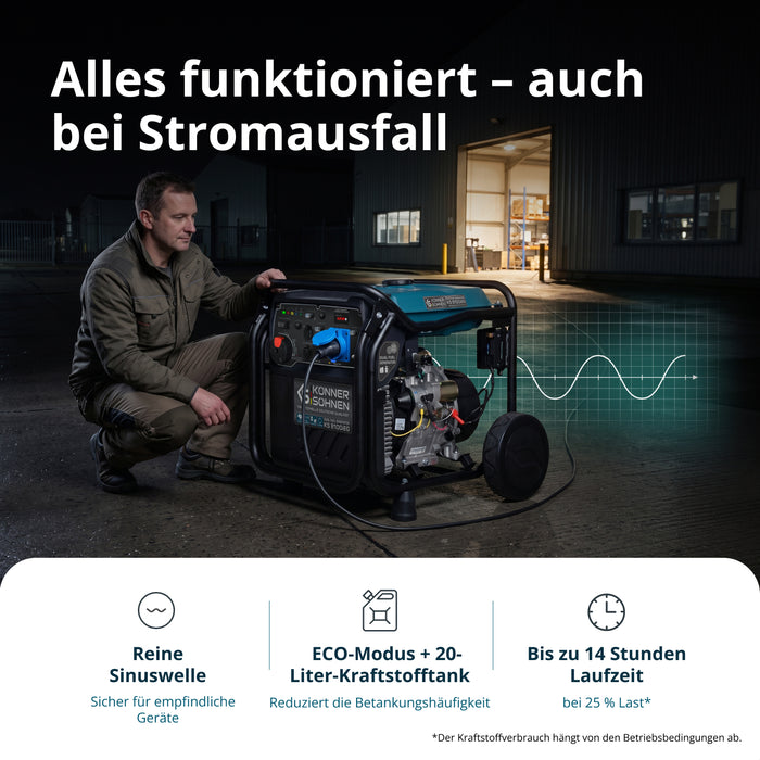 LPG/Benzin-Inverter-Generator KS 8100iEG (B-Ware Sehr gut)
