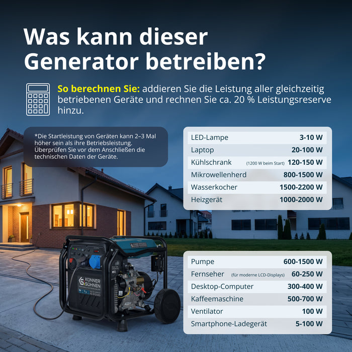 LPG/Benzin-Inverter-Generator KS 8100iEG (B-Ware Sehr gut)