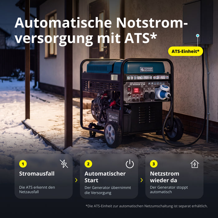 Diesel-Inverter-Generator KS 9500iDЕ ATSR