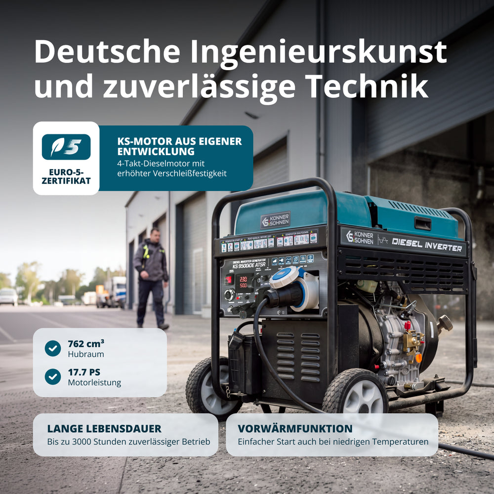 Diesel-Inverter-Generator KS 9500iDЕ ATSR