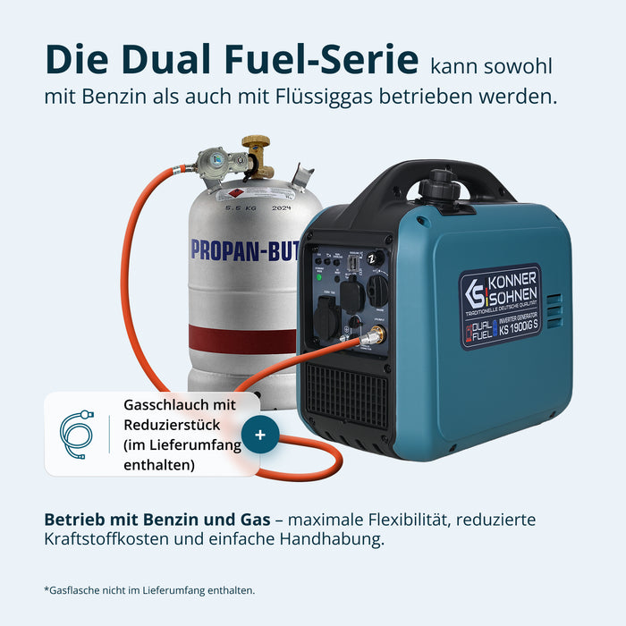 Invertergenerator (Gas/Benzin) KS 1900iG S (B-Ware Hervorragend)