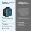 Invertergenerator (Gas/Benzin) KS 1900iG S  thumbnail