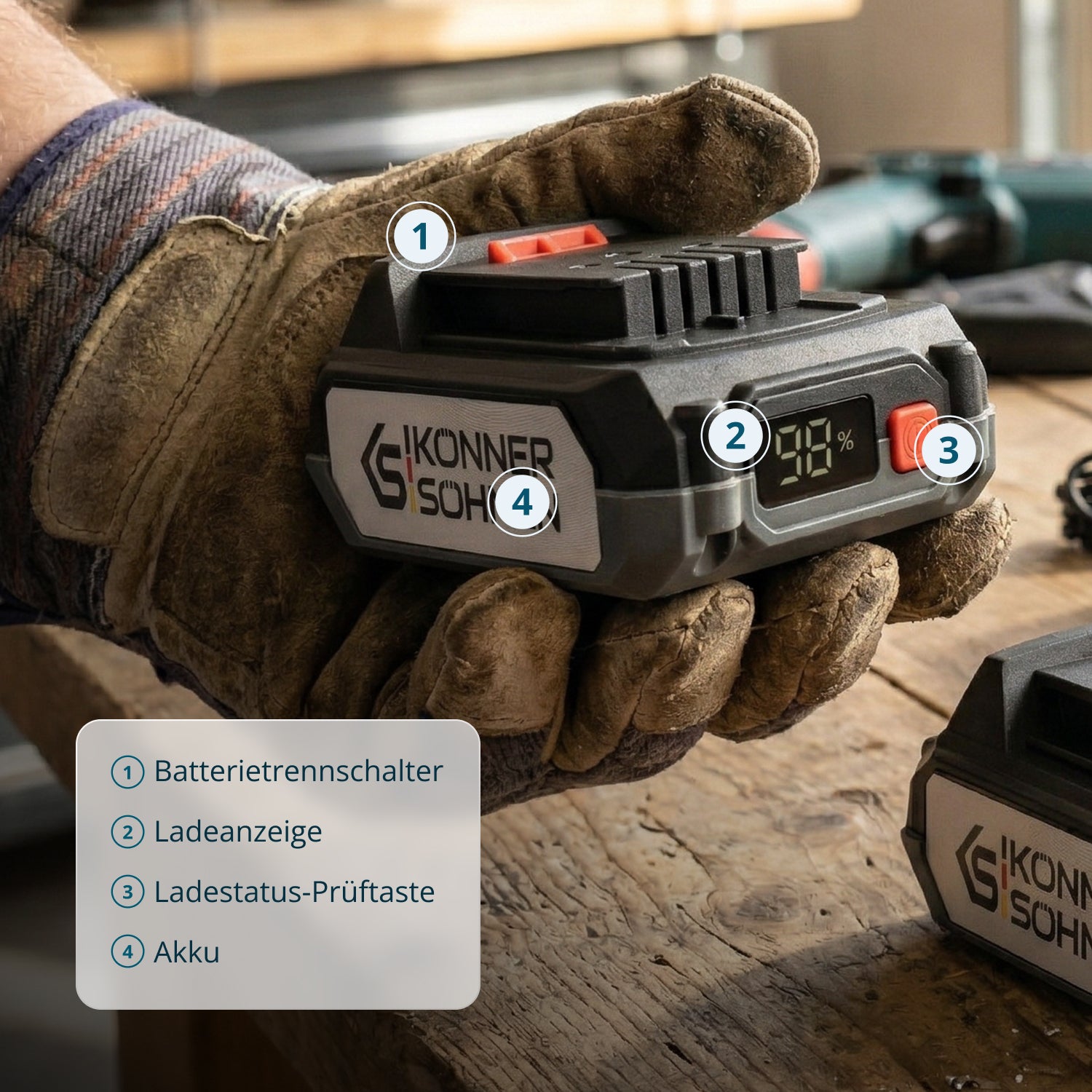 Starter-Kit KS 20V2-1-KIT