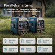 LPG/Benzin-Inverter-Generator KS 3100iG S thumbnail